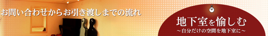 お問い合わせからお引き渡しまでの流れ